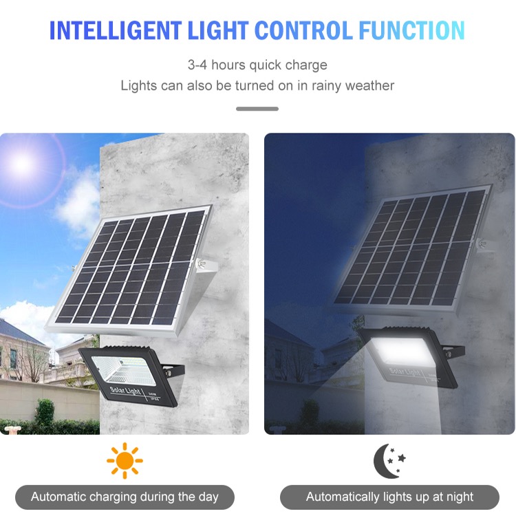 CE Best Outdoor Solar Powered Motion Security Light IP65 40W Aluminio